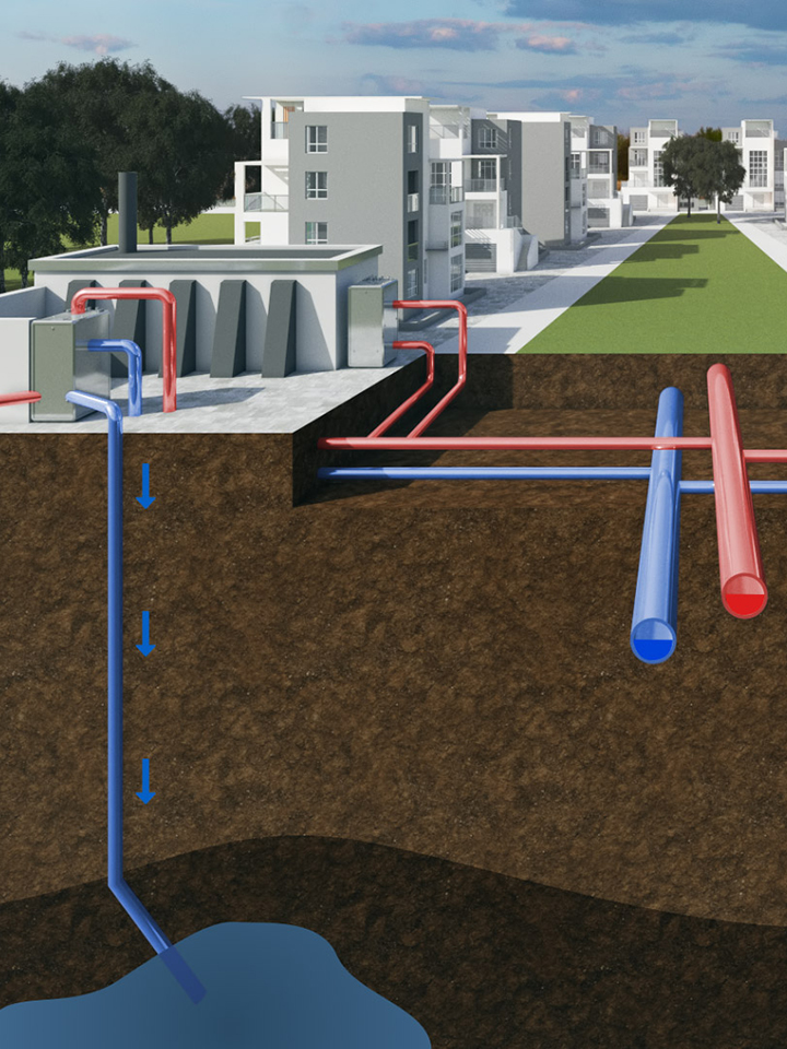Geothermal - direct use