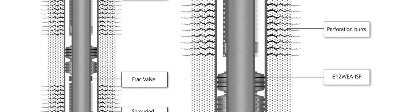Welltec | JUSGD238776 - 812 WEAplusWAB ensure deepwater high-load ...